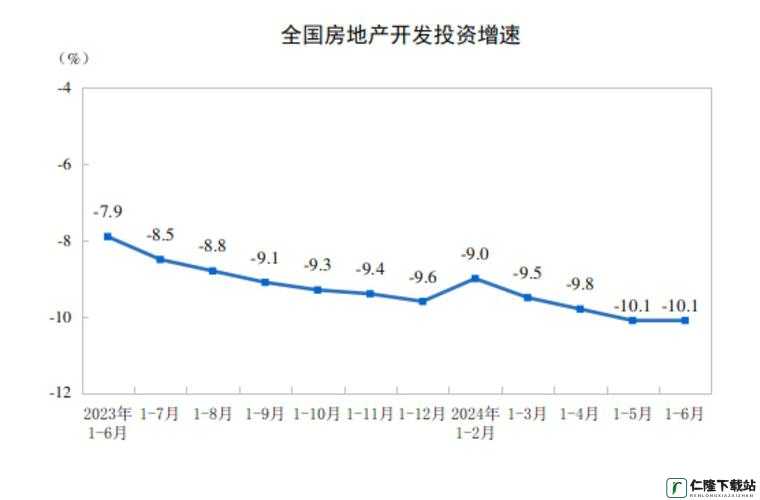 曹留社区 2024 年 1-6 月发展规划