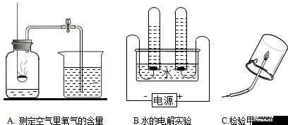 免费三色电费 2008：探究其背后的意义