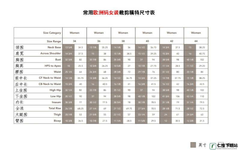 日本 M 码换成中国码是多大：换算方法解析